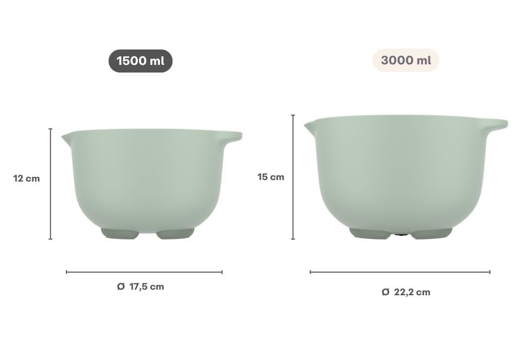 mepal-chef-it-r-hrsch-ssel-1500-ml-anti-rutsch-boden-mikrowellen-und-sp-lmaschin image 4