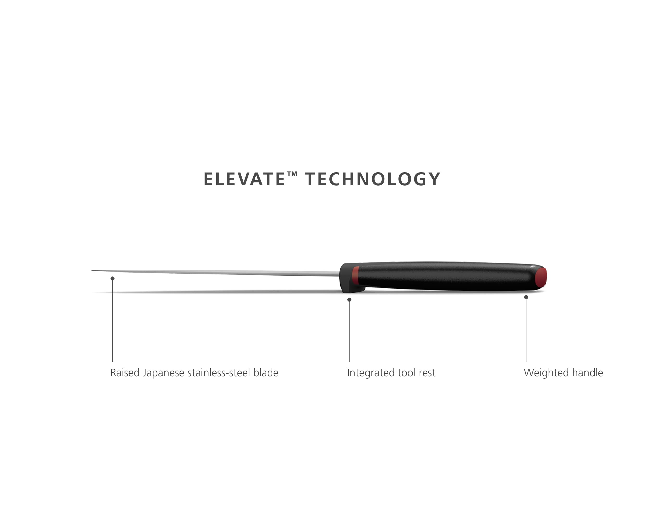 joseph-joseph-elevate-10-teiliges-utensilien-und-messer-set-mit-elevate-technolo image 7