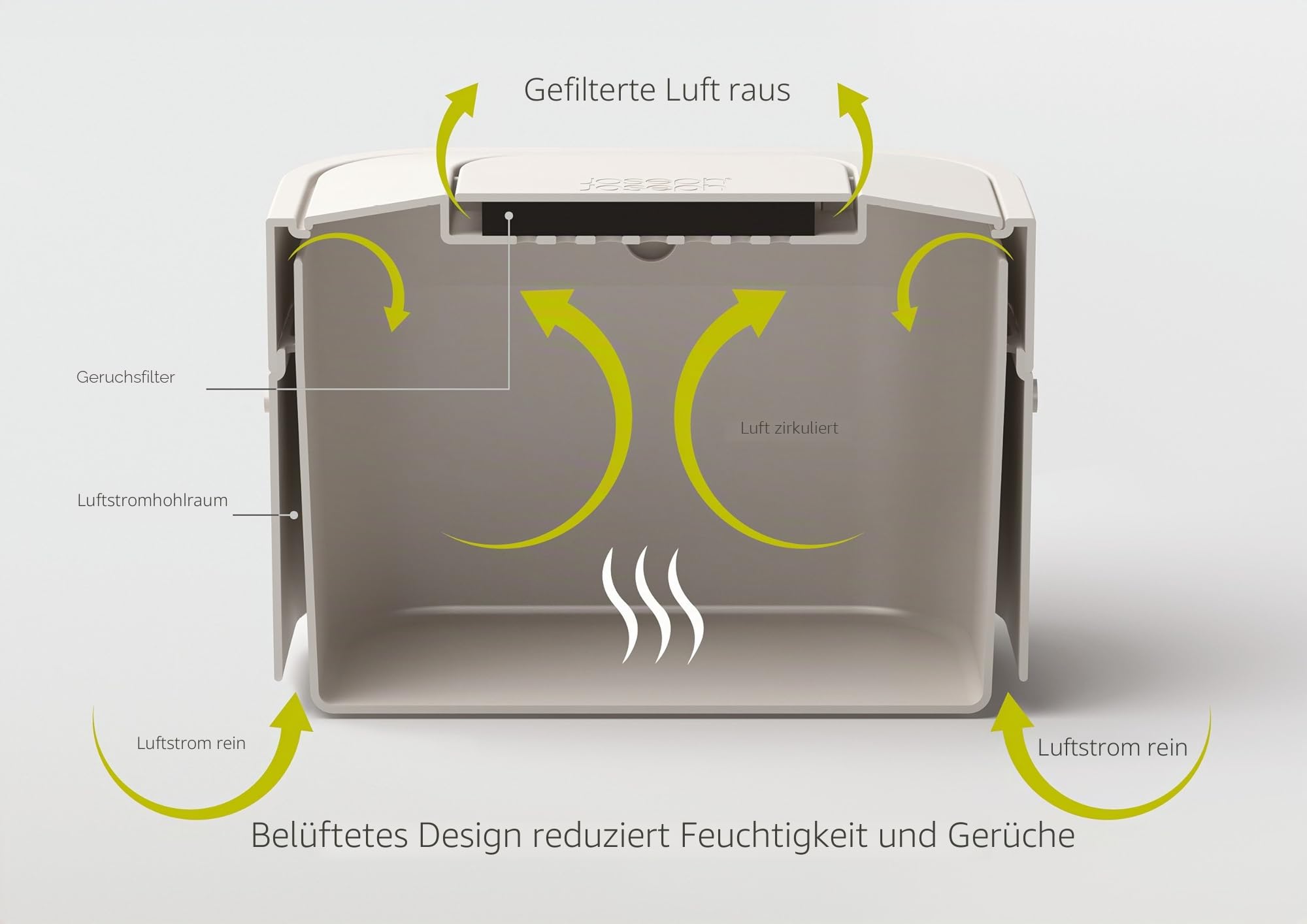 joseph-joseph-stack-4-komposteimer-4-liter-graphit-biom-lleimer-mit-geruchsfilte image 4