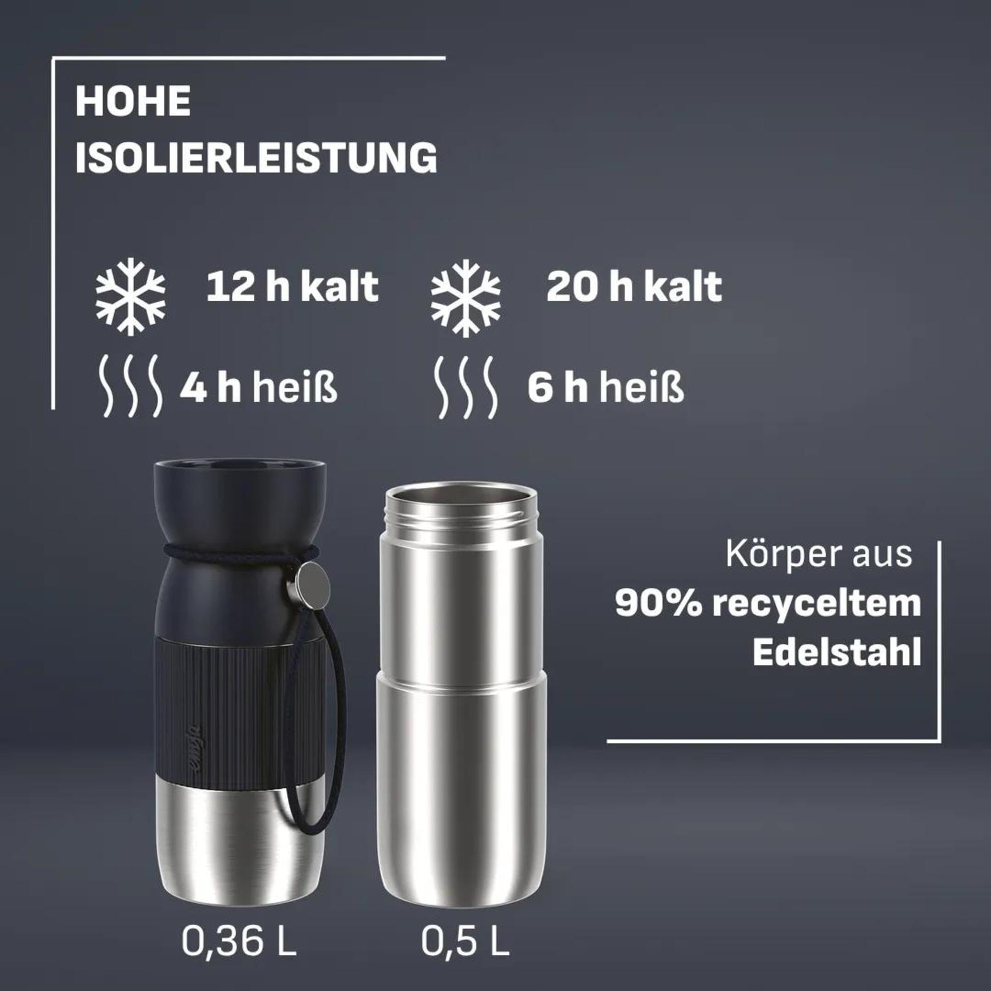 emsa-beyou-kaffee-set-n2195550-isolierbecher-set-0-36-l-cup-mug-0-5-l-k-rper-100 image 5