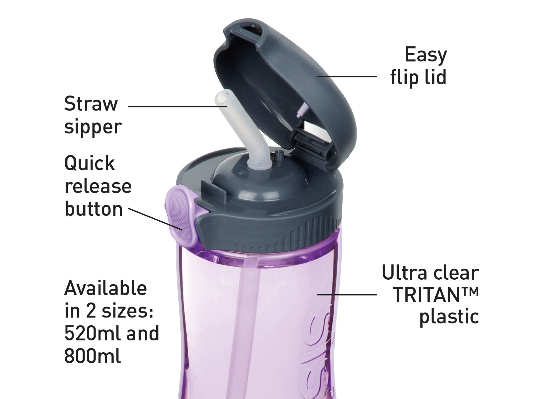 sistema-hydrate-quick-flip-wasserflasche-800-ml-bpa-freie-trinkflasche-mit-trink image 7