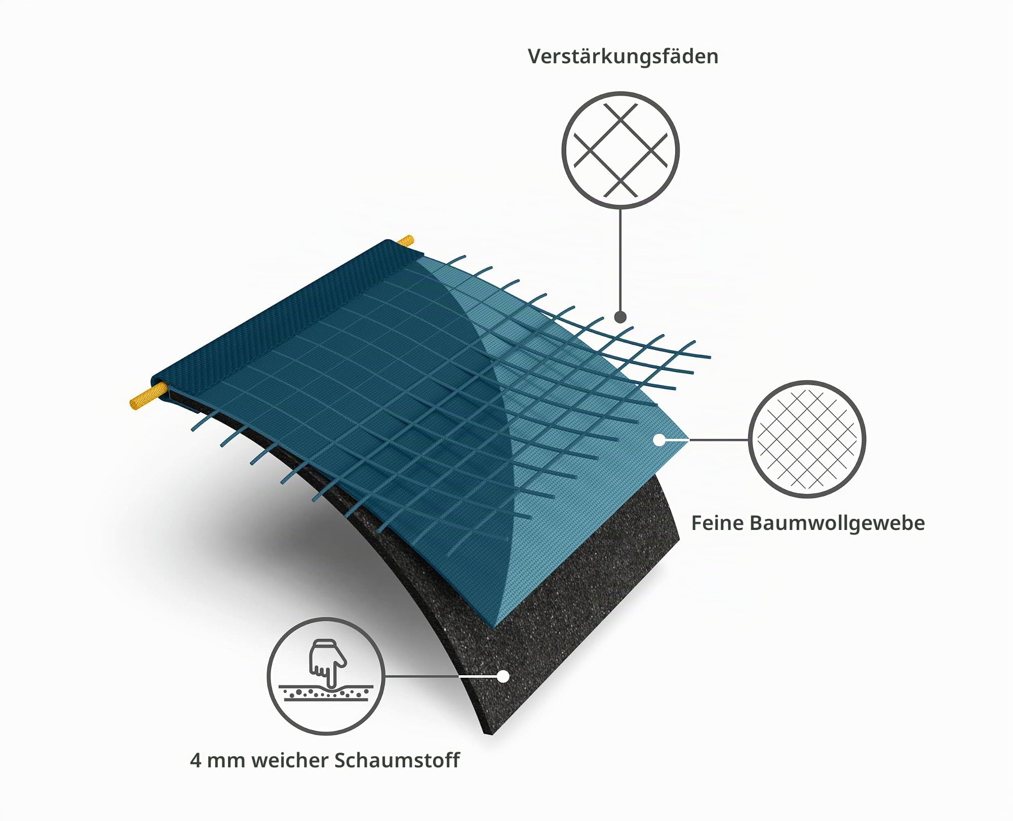 joseph-joseph-flexa-b-geltischbezug-135-cm-elastisch-ripstop-baumwolle-mit-schau image 3