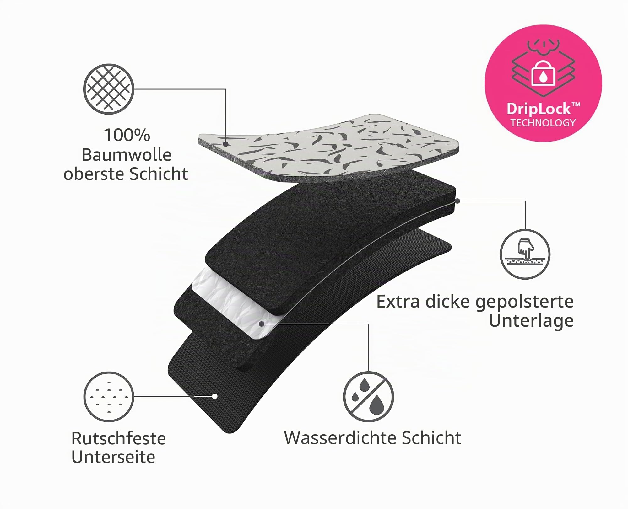 joseph-joseph-swift-faltbare-b-gelmatte-90x47-cm-silikon-ablage-f-r-b-geleisen-h image 3
