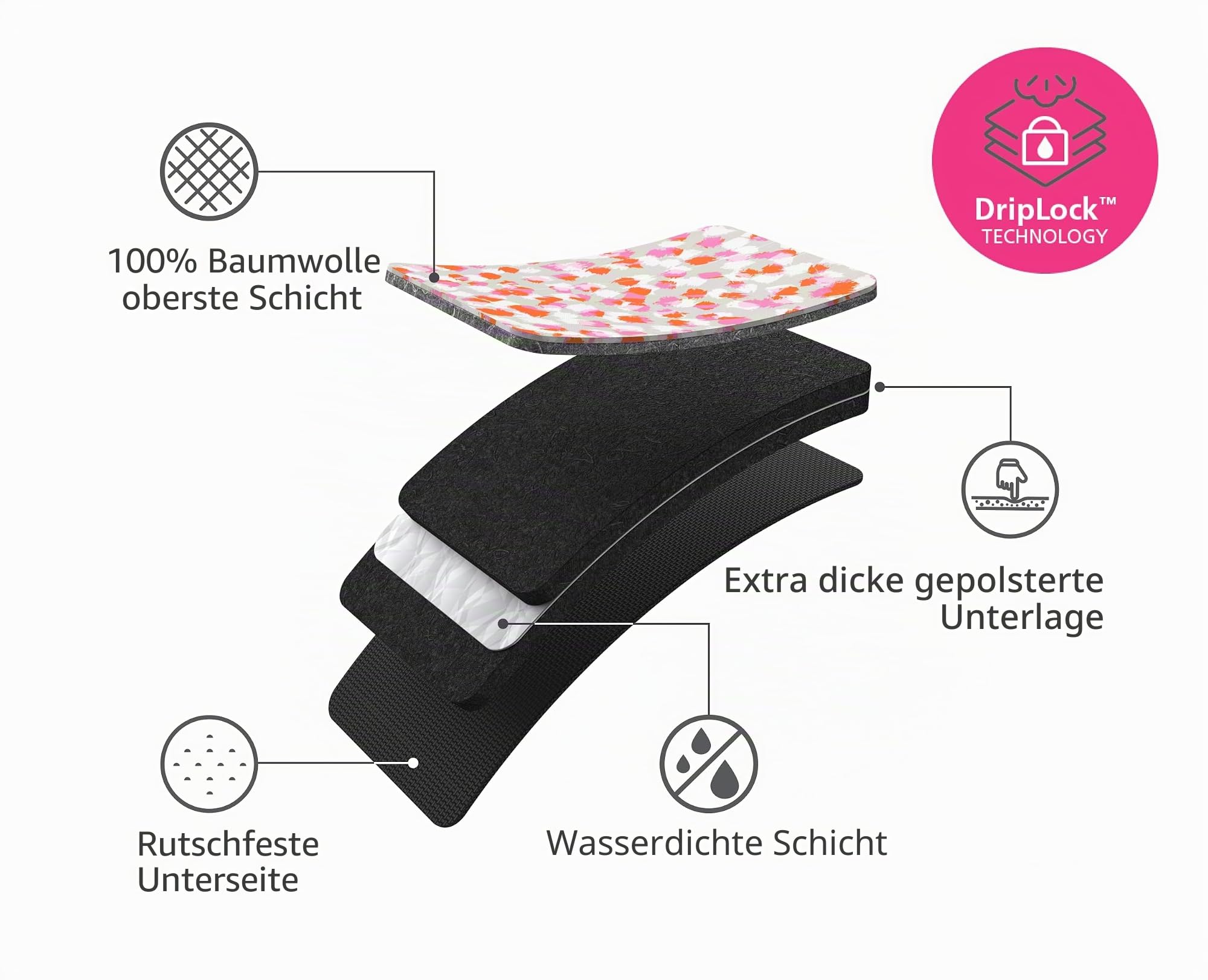 joseph-joseph-swift-faltbare-b-gelmatte-90x47-cm-silikon-b-geleisenablage-hitze- image 3