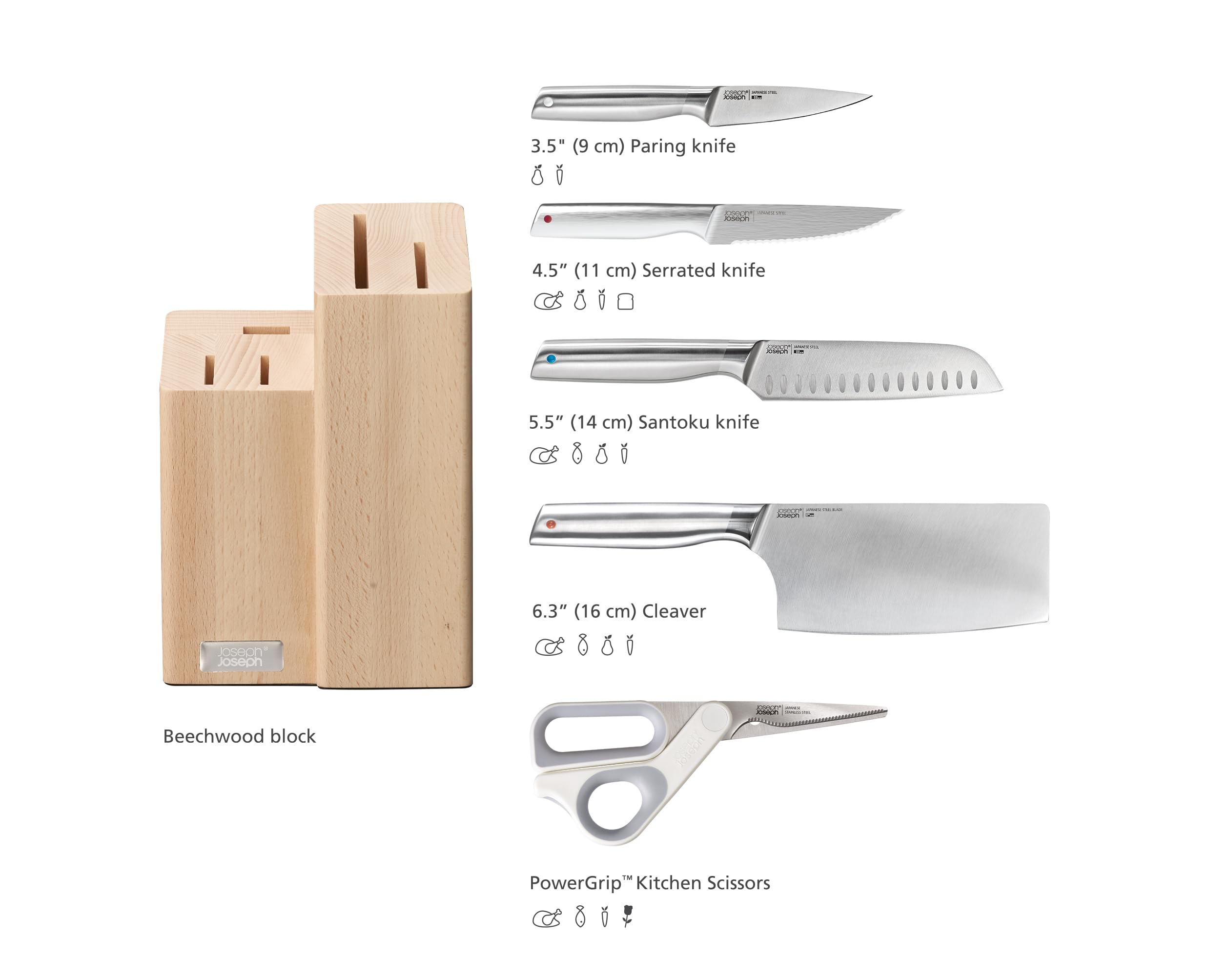 joseph-joseph-fusion-5-teiliges-messerset-mit-k-chenmesser-hackmesser-und-powerg image 2